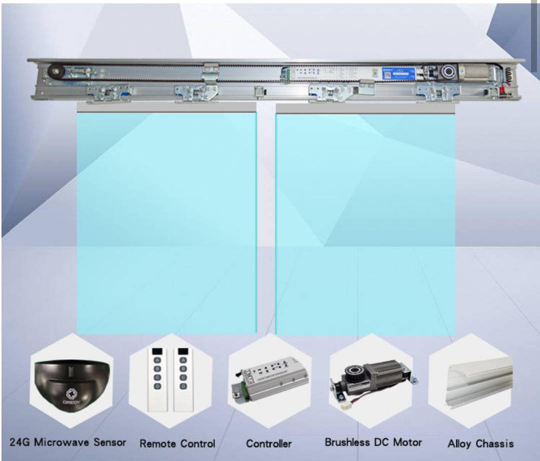 ชุดขับประตูออโต้บานเลื่อนสไลด์