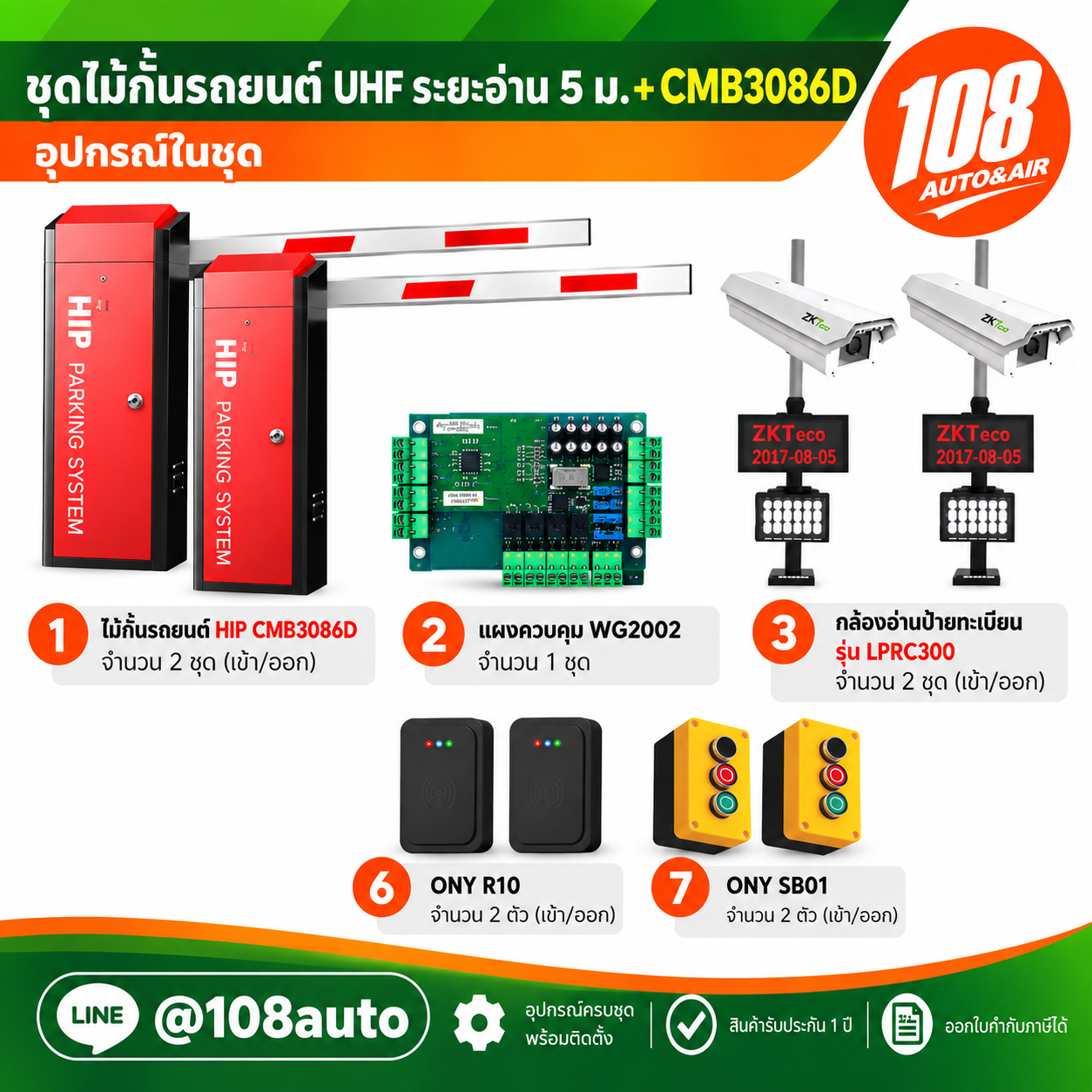ชุดมอเตอร์ HIP อ่าน ป้าย