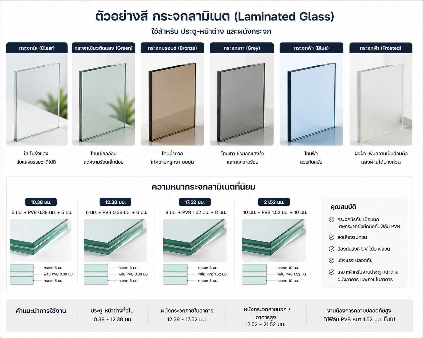 สีสันของกระจก ลามิเน็ต