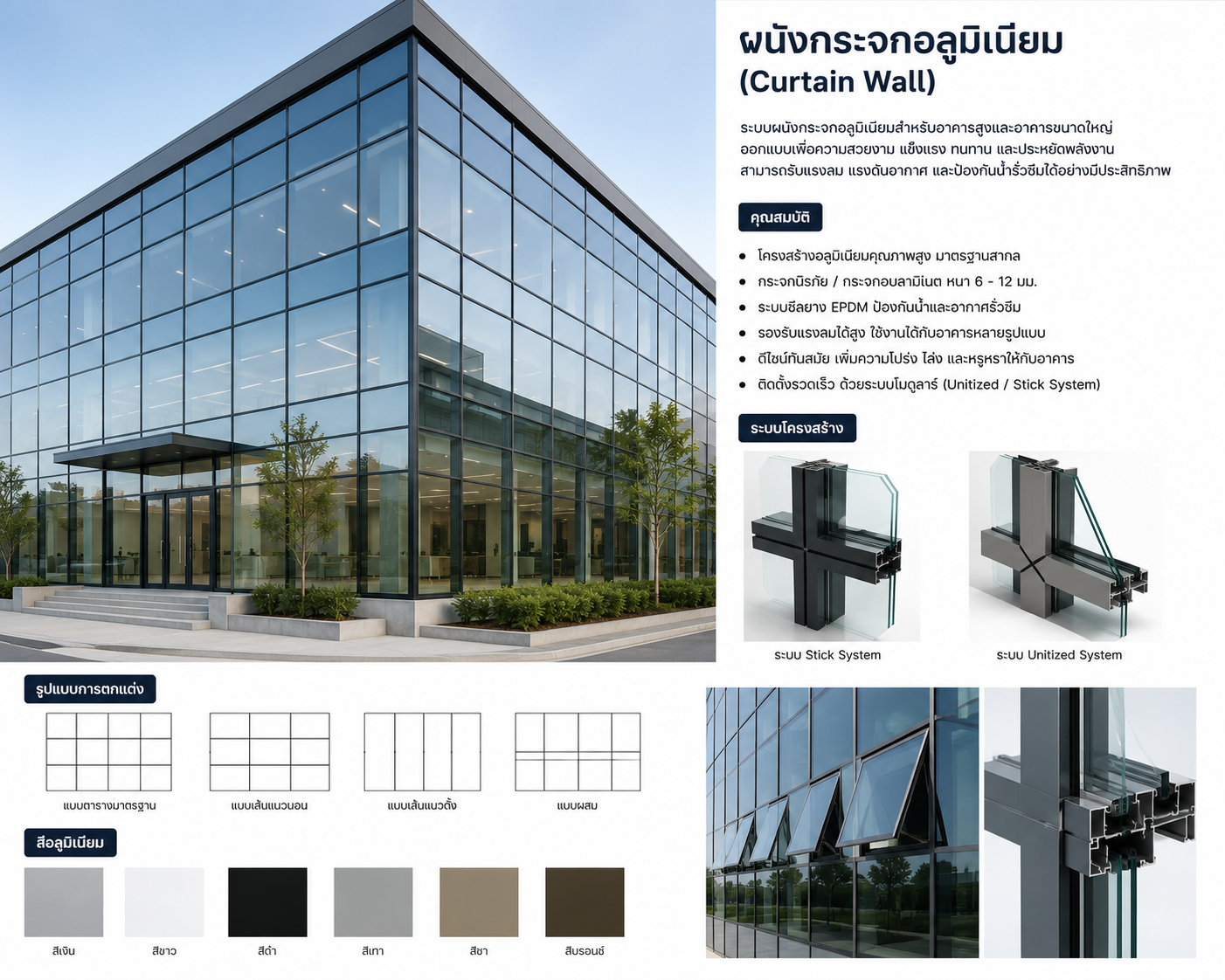 ผนังกระจกอลูมิเนียม (Curtain Wall)