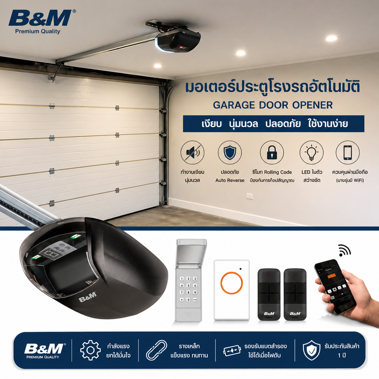 ประตูเซคชั่น
