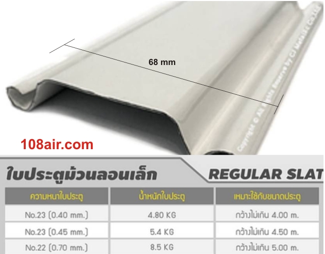 สเปกใบลอนเล็ก