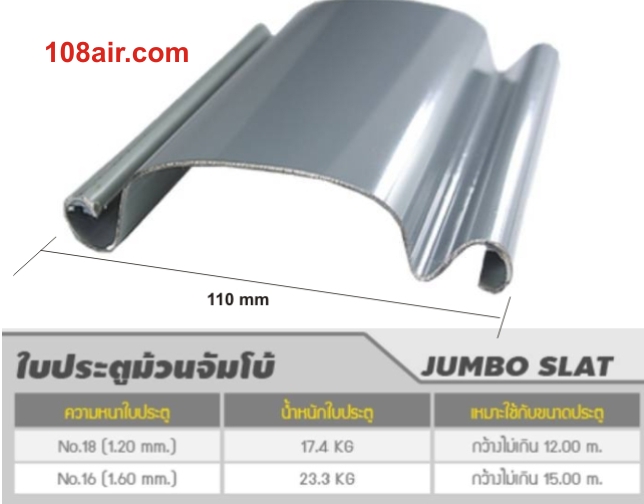 สเปกใบประตูม้วนแบบจัมโบ้