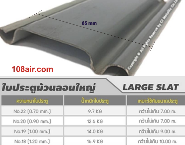 สเปกใบประตูม้วนลอนใหญ่