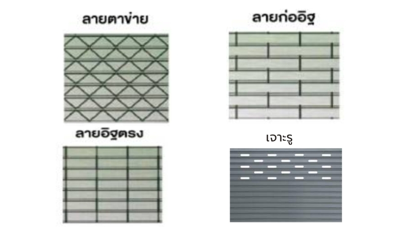 ประตูม้วนลายโปร่ง