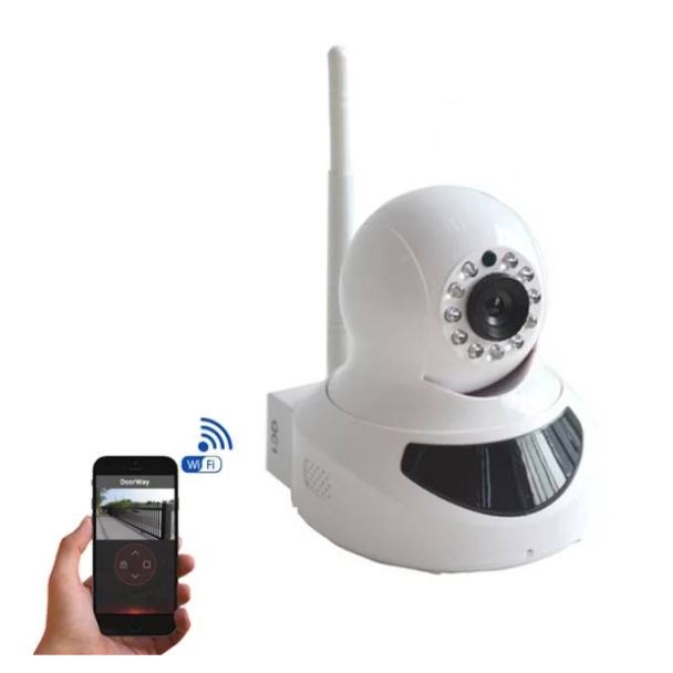 SmartCam Gate